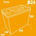 Westa Forse 45Ah-390Aen R+ – фото 3