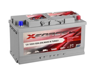 XForce 6 CT-105Ah-920Aen (0) R+ - фото 1
